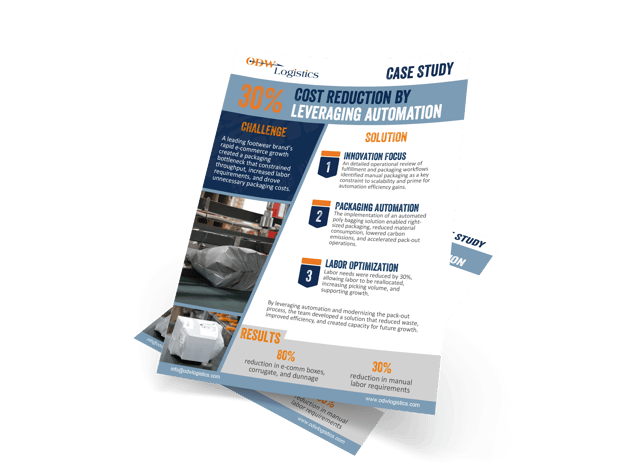 case study3